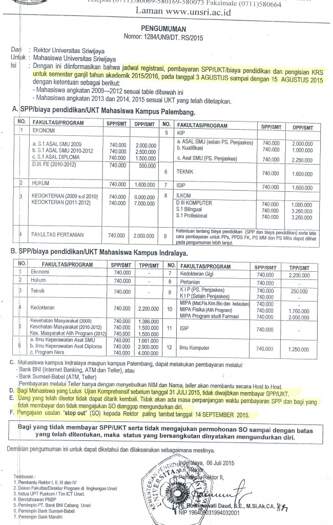 Jadwal Registrasi Sppukt Mahasiswa Unsri Semester Ganjil 20152016