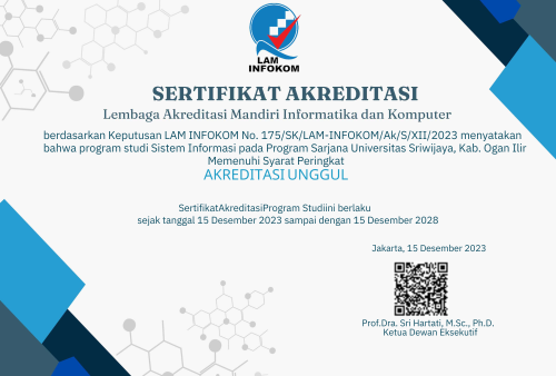 Sertifikat Akreditasi Jurusan Sistem Informasi Unggul 2023-2028.pdf