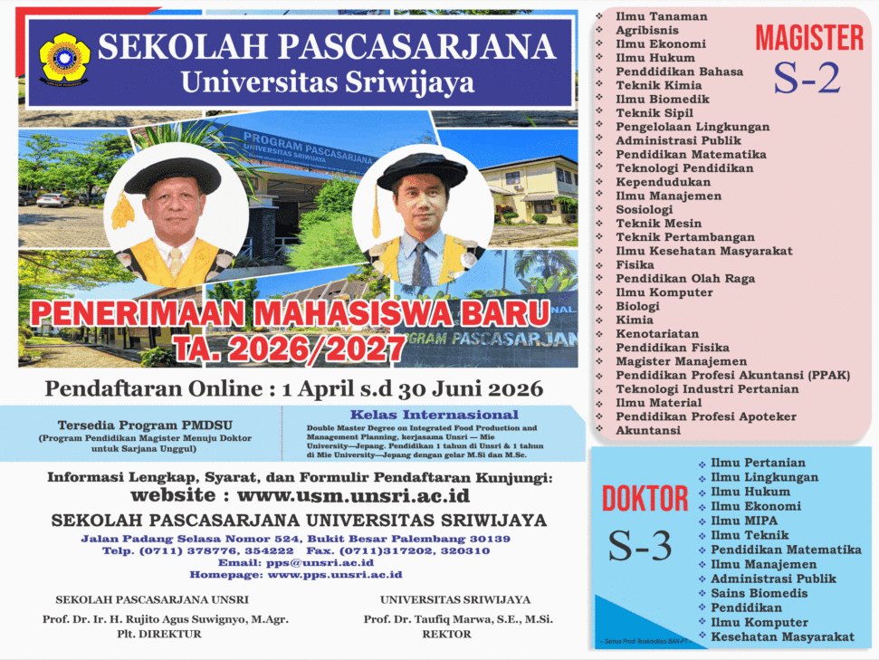 Pendaftaran Program S2 dan S3 Ilmu Komputer di buka!! Segera Daftarkan diri anda